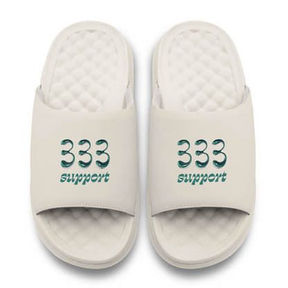 333 Angel Number Motive