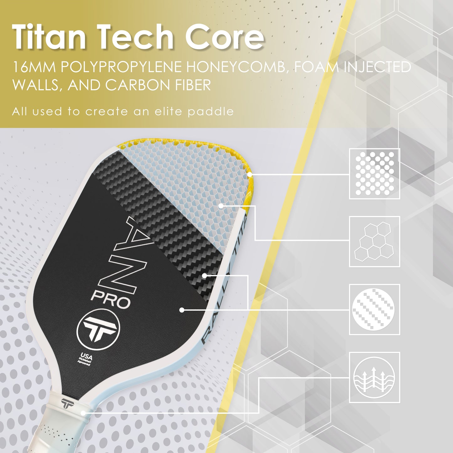 Titan Pro 16MM | Thermoformed Unibody Construction | Foam Injected Walls | T700 Titan Carbon Friction Surface | White with Blue Accents
