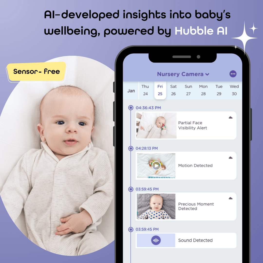 SkyVision AI with Adjustable Crib Mount
